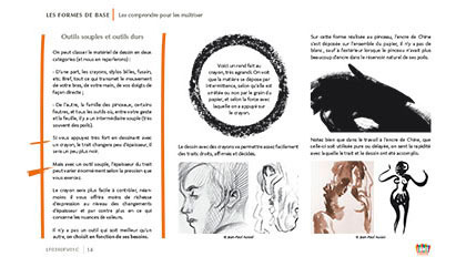 descriptif methode declic dessin