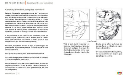 descriptif methode declic dessin